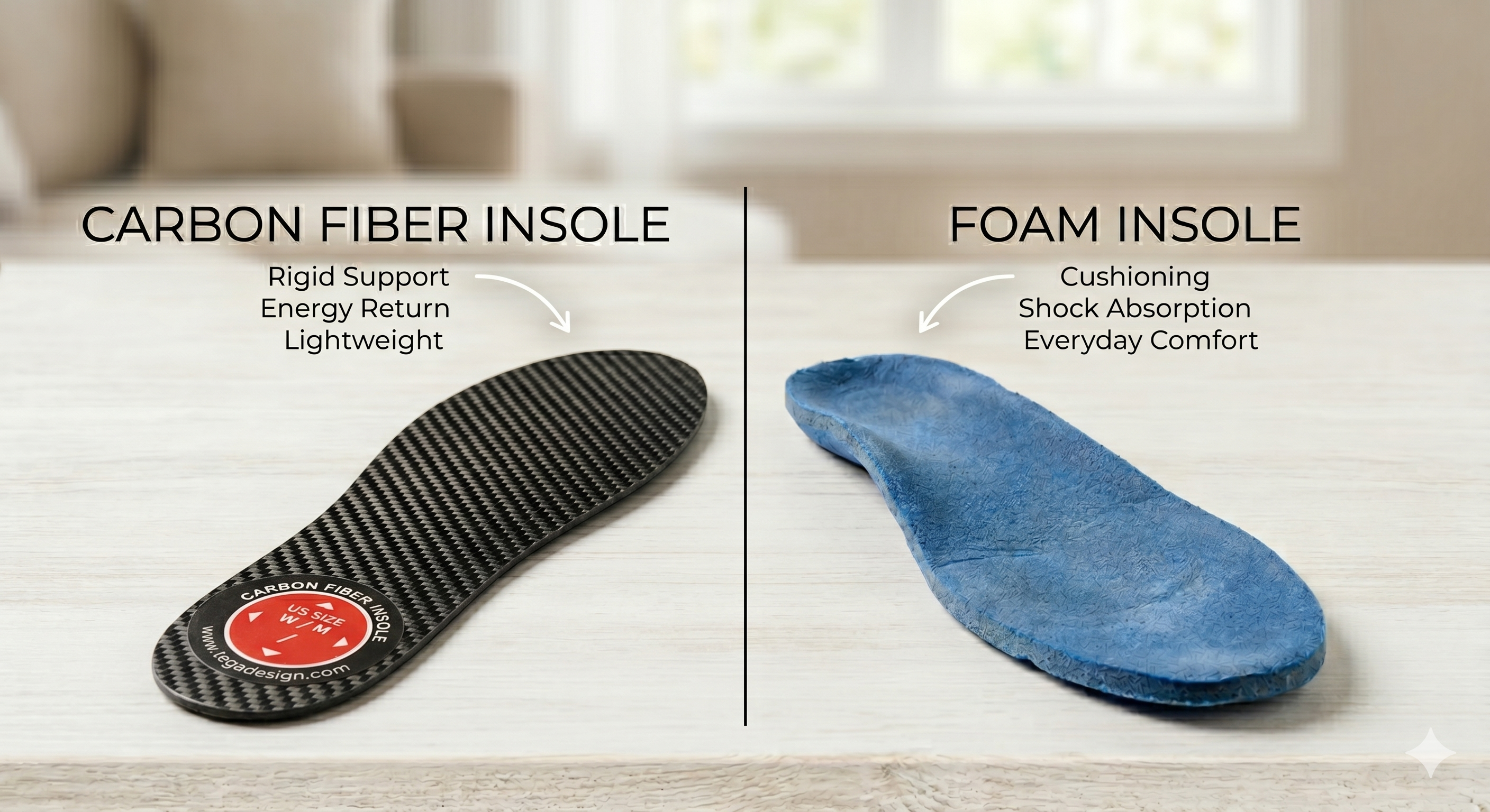 Carbon Fiber Insole vs. Foam Insole: Which One Actually Works?