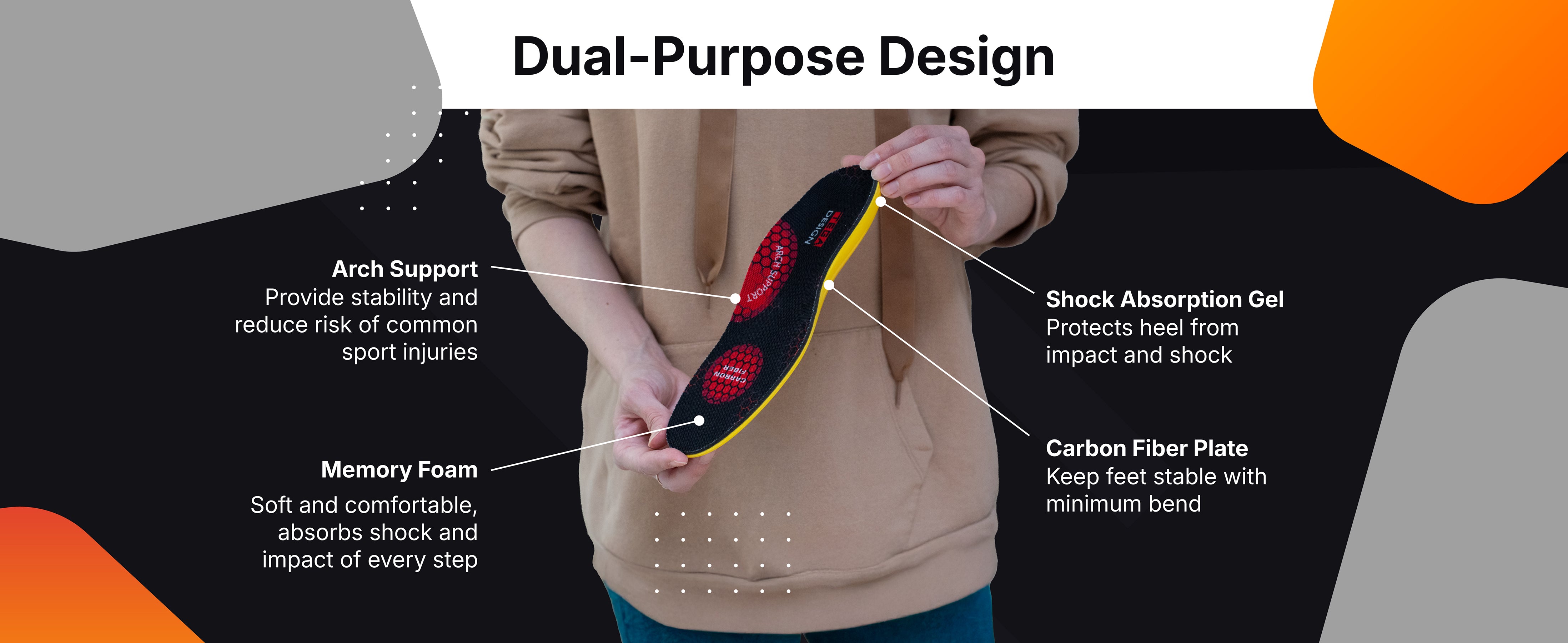 Arch support carbon fiber insoles with shock absorption gel, memory foam cushioning, and a stabilizing carbon fiber plate. Designed to reduce foot fatigue, prevent injuries, and enhance comfort for sports, running, and daily wear.