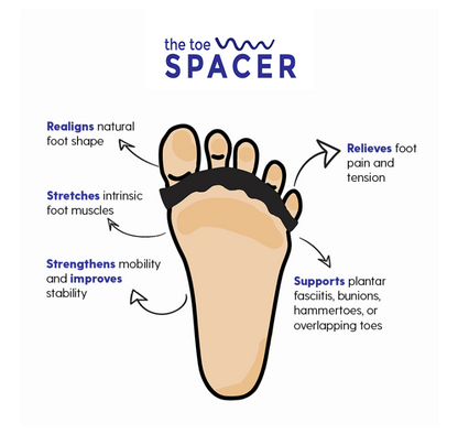 The Toe Spacer