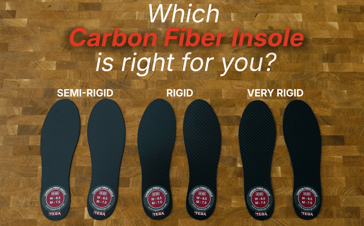 Insole Finder: Find Your Insoles Quickly - Tega Design
