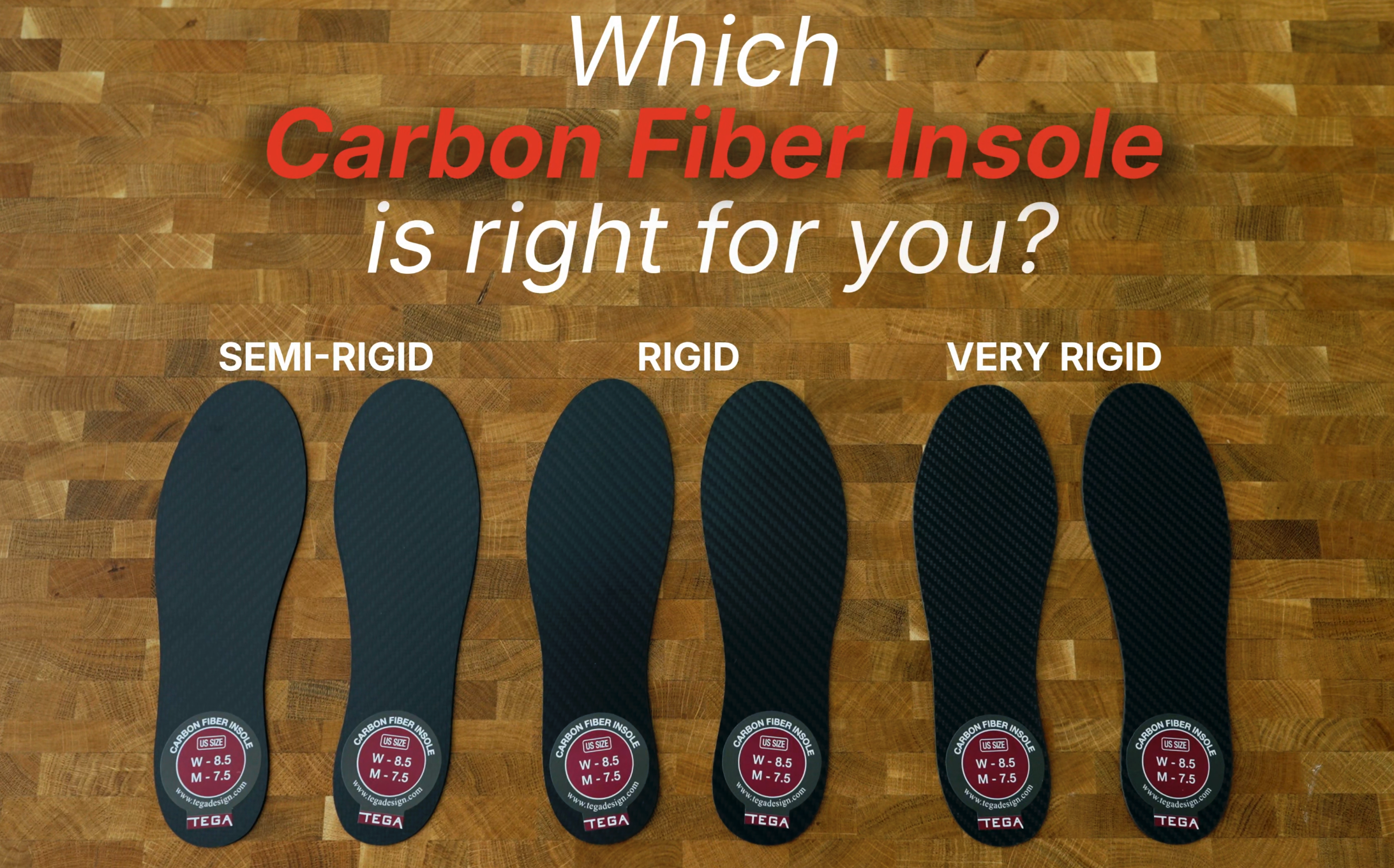 Load video: Flex Comparison Carbon Fiber Insole