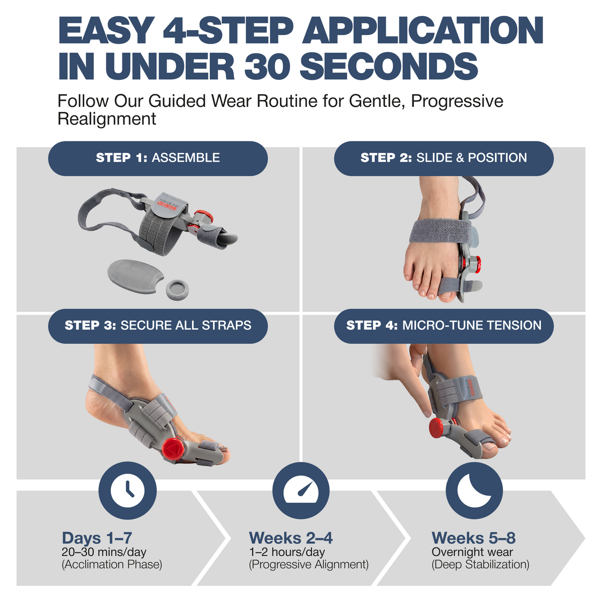 Adjustable Bunion Corrector