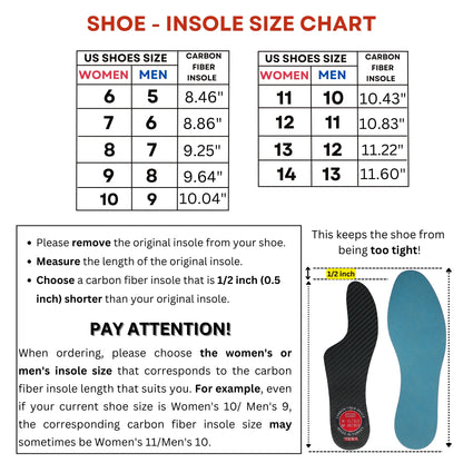 Morton's Extension Orthotic (1.3mm)