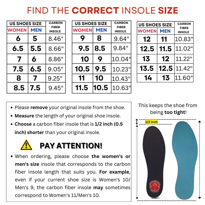 Rigid Carbon Fiber Insole